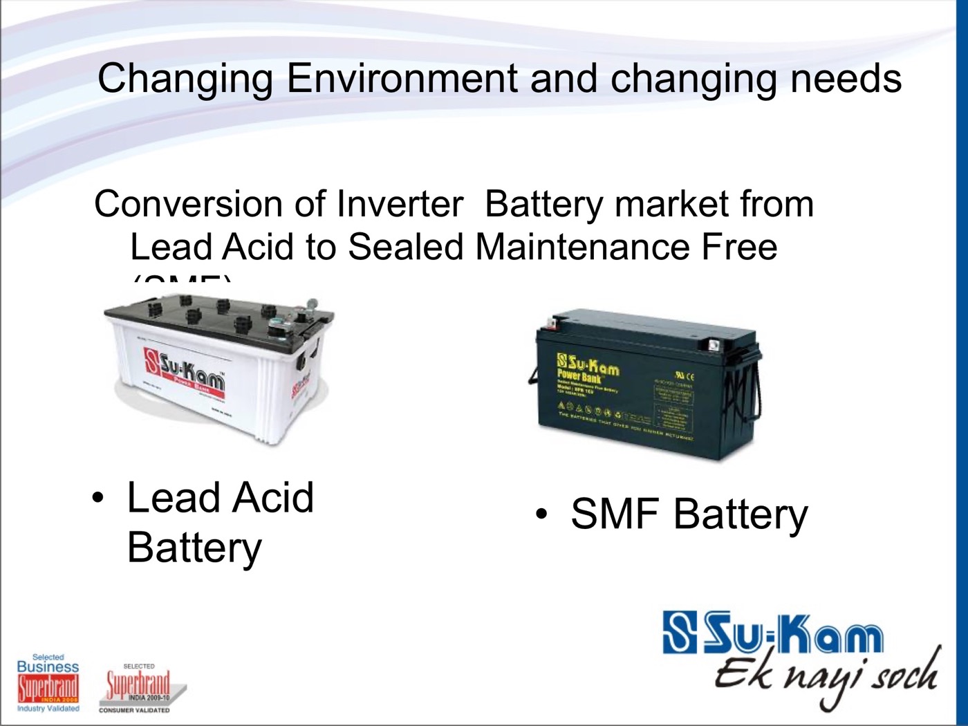 MDS 2011 slide — conversion of inverter battery market from Lead Acid to SMF