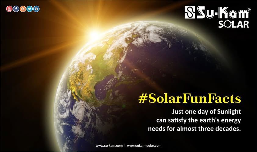 Su-Kam Solar Facebook post photo