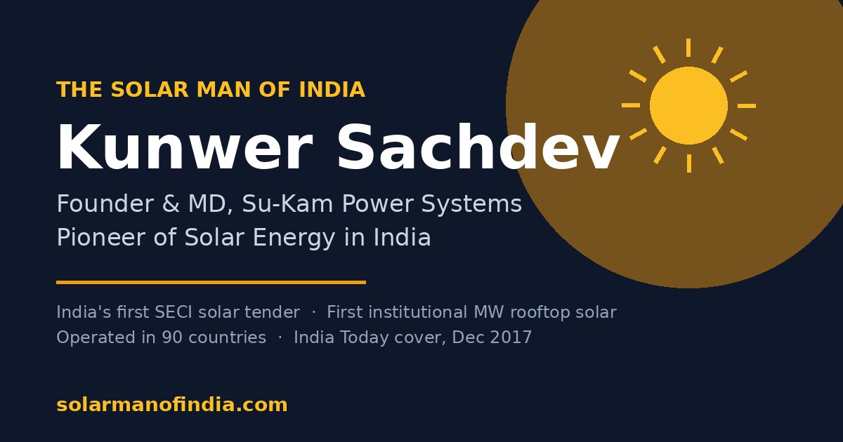 Kunwer Sachdev — The Solar Man of India, Founder & MD of Su-Kam Power Systems, Pioneer of Solar Energy in India